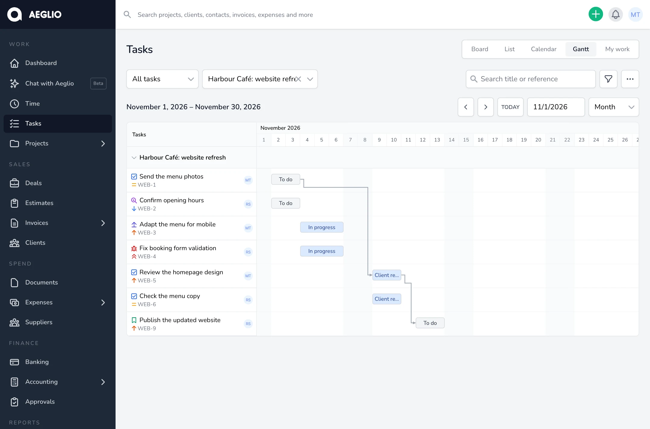Aeglio Gantt view showing the dates and dependencies of a fictional website project.
